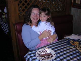 Actual Birthday